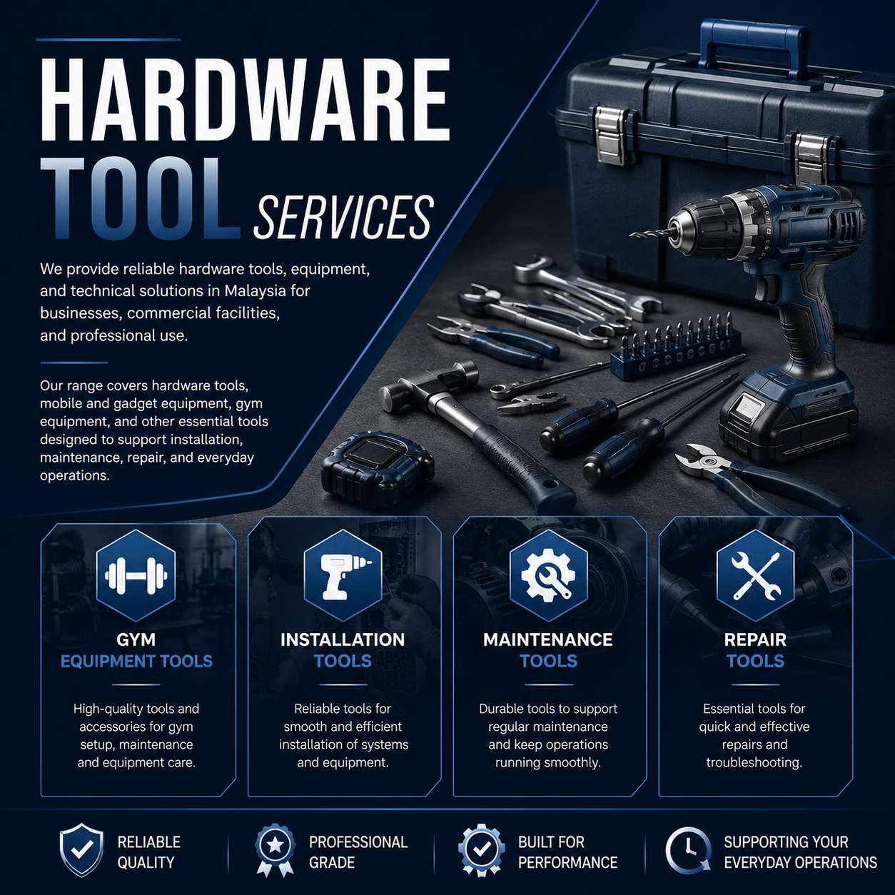 Hardware tools and technical equipment